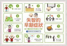 失智症早期的十種症狀- 林志豪醫師︱台中腦神經內科醫師