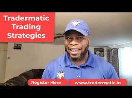 Tradermatic software reviews / tradermatic review understanding tradermatic trading software emmanuel adegbola. Important Blog Tradermatic Software Reviews Tradermatic Tradermatic Mechanical Trading Software Find And Compare Top Time Tracking Software On Capterra With Our Free And Interactive Filter By Popular Features Pricing Options