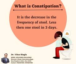 Image result for Constipation Causes