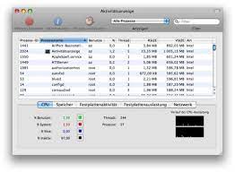 Taskmanager // mac os x app designed by vadym syliava ✈. Task Manager Aktivitatsanzeige Maceinsteiger De