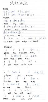 Hillsong worship songs lyrics and chords. Still Hillsong Christian Worship Kalimba Tabs Kalimba Tabs Letter Number Notes Tutorial Kalimbatabs Net