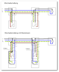 Found 5 sentences matching phrase kreuzschaltung.found in 2 ms. Der Strippenstrolch Wechselschaltung