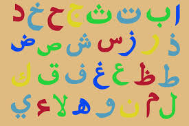Maybe you would like to learn more about one of these? Huruf Hijaiyah Tanda Baca Sifat Huruf Dan Cara Membacanya