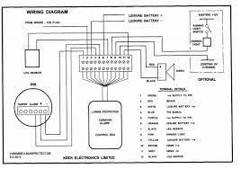 Congratulations on your purchase of the automotive keyless entry upgrade alarm. Karr 4040a Wiring Diagram 1967 Camaro Ignition Switch Wiring Diagram Begeboy Wiring Diagram Source