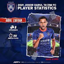 Welcome to jdt fc official online store. Johor Southern Tigers Startseite Facebook