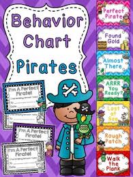 Use twine to hang your banner for a fabulous, authentic pirate look! Pirate Theme Classroom Worksheets Teaching Resources Tpt