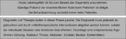 Konsiliarbericht formular 22 download die. Von Der Leitlinie Zum Behandlungspfad Springerlink