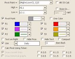 Pivot Point Linn Software