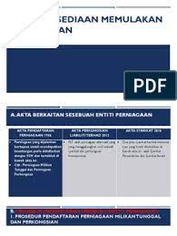 Perkongsian liabilti terhad ini merupakan soalan mengenai perkongsian liabiliti terhad. Bab 6 Tingkatan 4