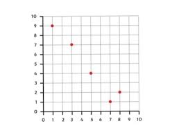 Find 29 ways to say anomalous, along with antonyms, related words, and example sentences at thesaurus.com, the world's most trusted free thesaurus. What Is An Anomaly Answered Twinkl Teaching Wiki