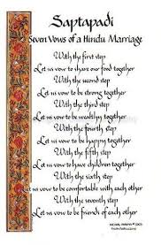 61 Ideas Wedding Ceremony Script Sweets Hindu Wedding Invitations Wedding Ceremony Script Indian Wedding Invitation Wording