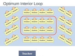 40 Great Seating Chart Templates Wedding Classroom More