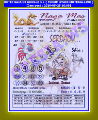 1 New Message Kode Syair Sydney 25 Mei 2020 Forum Syair Togel Hongkong Singapura Sydney