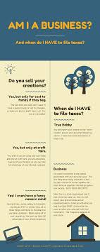 Am I A Business Business Make Business Filing Taxes