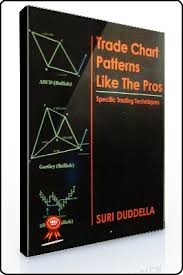Suri Duddella Trade Chart Patterns Like The Pros Best