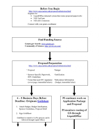 54 You Will Love Proposal Process Flow Chart