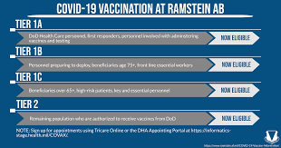 How to register for homebound vaccination Ramstein Air Base Covid 19 Vaccine Information