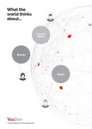 Sdn.bhd, no.06, jalan anggerik mokara, 31/54, kota kemuning, seksyen 31, 40460 shah alam, selangor darul ehsan, malaysia. Https Corporate Yougov Com Documents 10 Yougov Annual Report 2016 Pdf