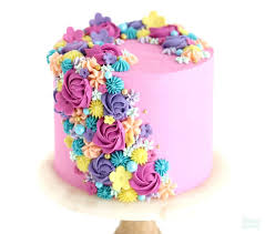 Uploaded at june 05, 2017. Spring Archives Sugar Sparrow