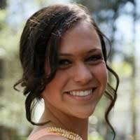 60+ "Kerri Wright" profiles