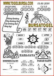 Togelonline Syairtogel Syairhongkong Syairsingapore Syairsidney Syairjitu Prediksitogel Prediksisyair Syairhariini Salam Jitu Singapore Sydney Bandar