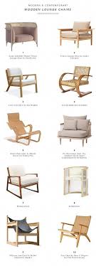 Pin On Objects