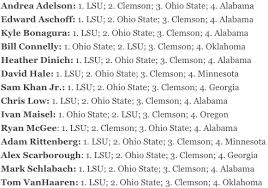 Espn Experts Update College Football Playoff Picks Following Week 11 Action