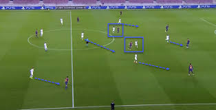 'why is var only used against barca?' copyright © 2020 bleacher report, inc. La Liga 2020 21 Barcelona Vs Real Madrid Tactical Preview