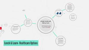 Grady Cards And Mercy Care By Alyssa Zirkman On Prezi