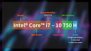 Hi oldguydad, intel core series processor that end in k are unlocked meaning that you will be able to overclock the processor to get more . How To Identify The Code For Intel Core Cpu Aorus
