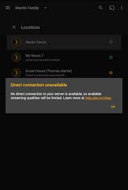 Accessing A Server Through Relay Plex Support