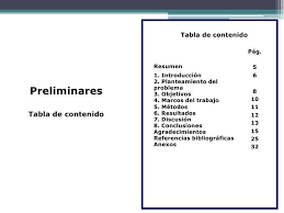 Tabla De Contenido Pag Resumen Bar Chart Fails Chart