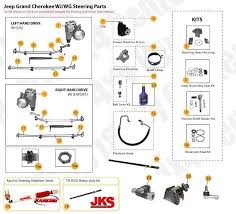 Automobile jeep 2004 grand cherokee owner's manual. Jeep Steering Parts Grand Cherokee Wj Jeep Parts Morris 4x4 Center