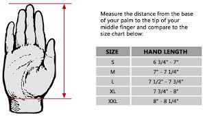 omp ks 1r karting gloves winding road racing