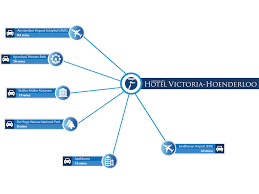 Fletcher Hotel Restaurant Victoria Hoenderloo Official Website