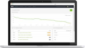 Aiveo Reviews And Pricing 2019