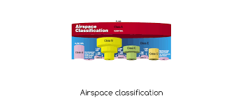 airspace classes c aviation