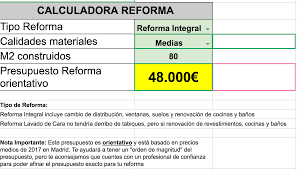¿quieres darle un nuevo aire a tu baño? Como Reformar Un Piso Y No Morir En El Intento Parte Ii Calculadora De Reformas El Taller De Las Cosas Bonitas