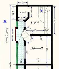 Documents similar to رسم معماري. Ø®Ø±Ø§Ø¦Ø· Ù‡Ù†Ø¯Ø³ÙŠØ© Ù…Ø¬Ø§Ù†ÙŠØ© Ù„Ù„Ø¨ÙŠÙˆØª Free Plans For Houses Posts Facebook