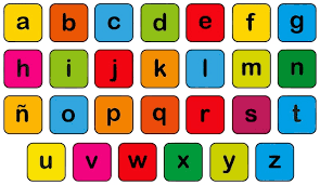 Resultado de imagen de foto gratis alfabeto español