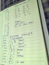 We did not find results for: Belajar Bahasa Jepang Dasar Hiragana Part I A Story About Life