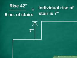 How To Measure For Stairs Wikihow