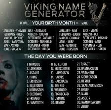 Pin By Amy Boswell On Quotes Viking Names Viking Quotes Name Generator