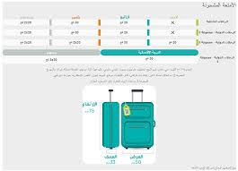 تقييم الى الوراء الظلام هل يسمح بالشاحن المتنقل في طيران ناس 2019 Cabuildingbridges Org
