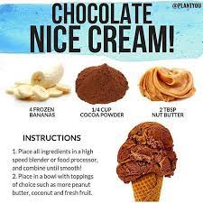 Chocolate Nice Cream Credit To Plantyou Vegancommunity Vegandishbook Vegan Vegans Goveg Food Processor Recipes Nice Cream Banana Nice Cream