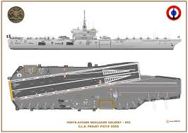 Pin Em Aircraft Carrier
