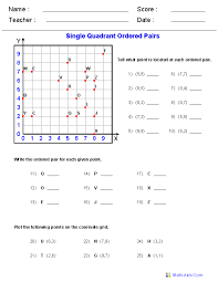 Coordinate geometry in maths helps you find the distance between two points whose coordinates are given. Geometry Worksheets Coordinate Worksheets With Answer Keys Graphing Worksheets Algebra Worksheets Coordinate Graphing