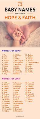 75 Most Amazing Baby Names That Mean Hope And Faith Baby Names And Meanings Baby Names Unique Baby Boy Names