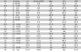 Actual Ebay Sizing Chart Hanes Bra Size Chart Brands Outlet