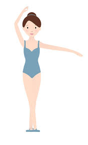 See full list on dancewearcentral.co.uk Ballet Positions Of The Arms